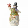 Festive Nesting Snowman